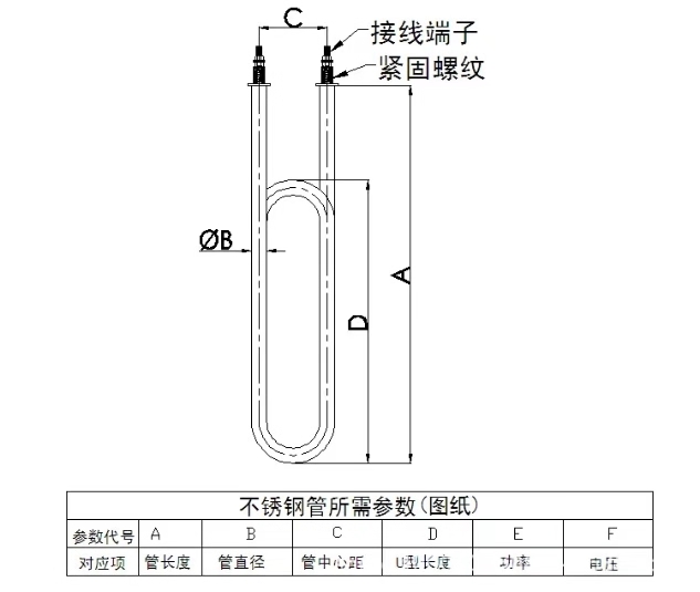 U型電熱管